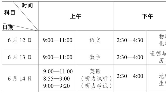 雷竞技游戏官网截图3