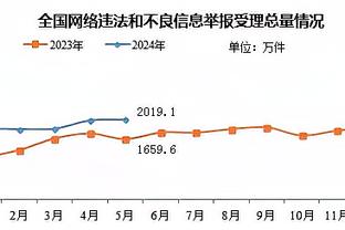 雷竞技下载官方版截图1